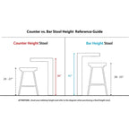 Carson Carrington Iglabo 24 Fixed-Height Counter Stool with Bent Wood Legs and Round Footrest (Set of 2)